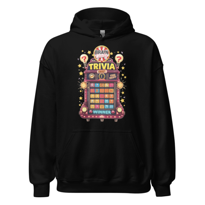 Brain Candy Podcast LIVE interactive Trivia nights. On YouTube